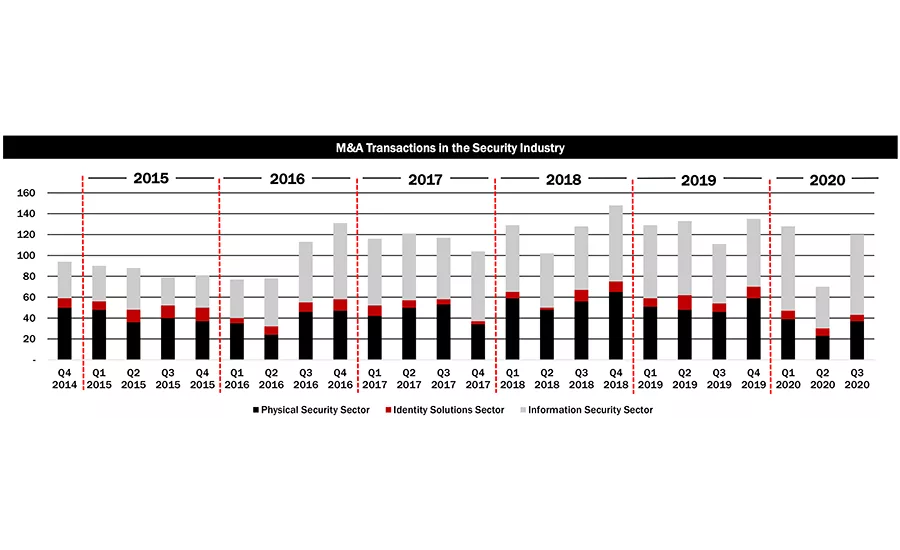 Chart 3-web.png