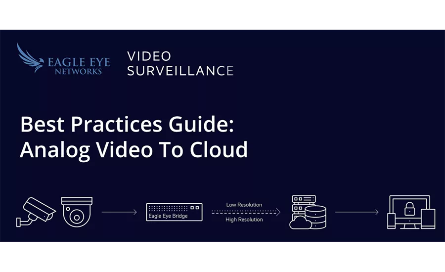 Eagle Eye Guide