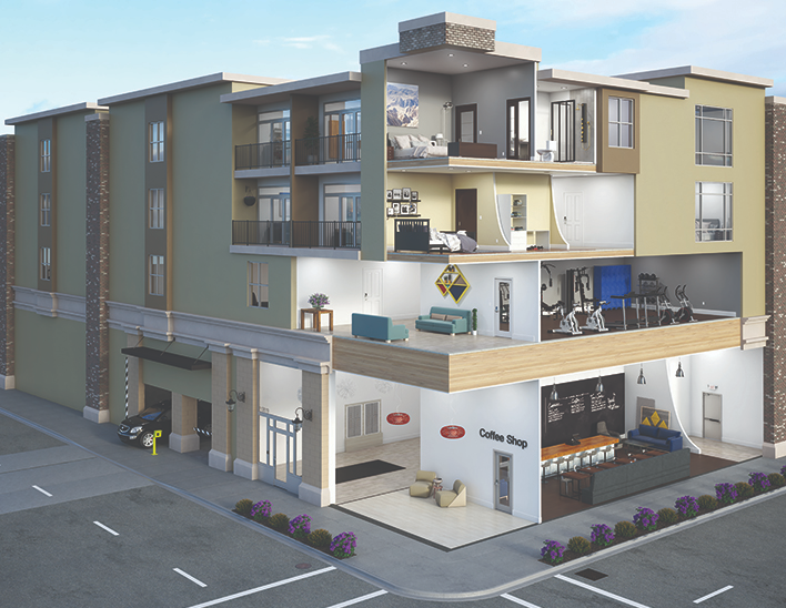 ASSA ABLOY Multifamily