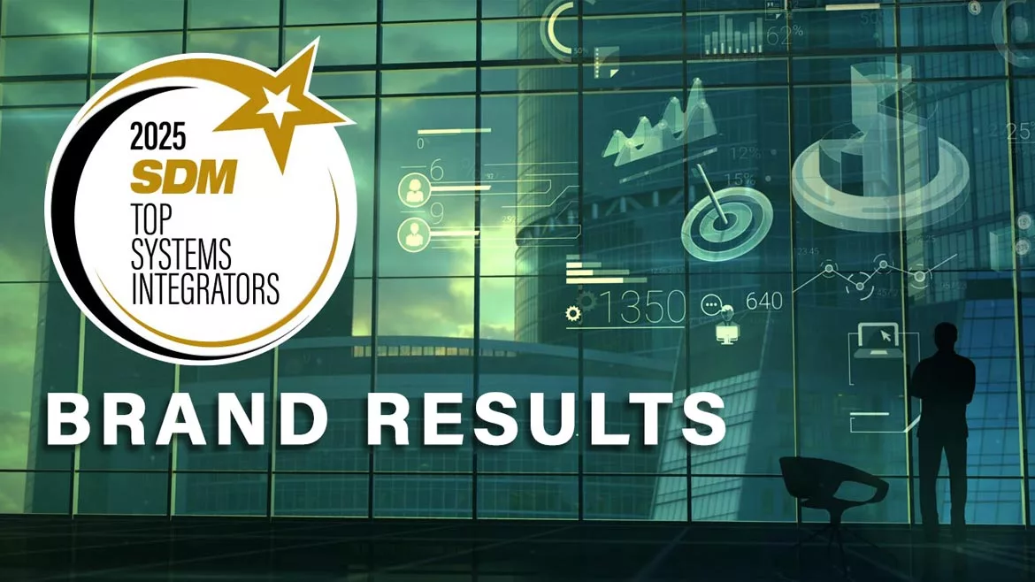 Top Systems Integrators Brand Report