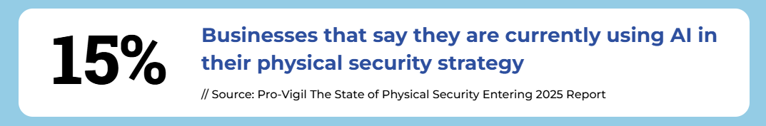 AI in physical security strategy