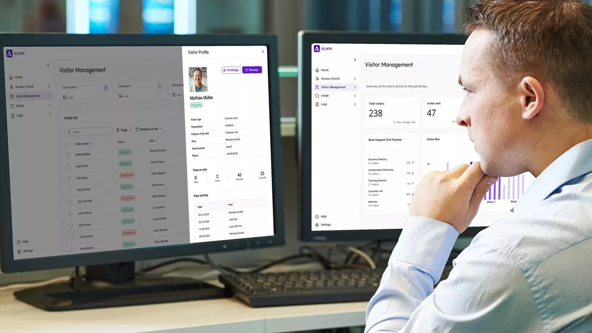access control ecosystem