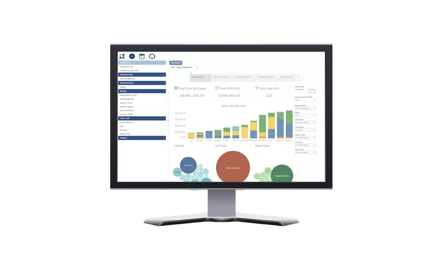 Sales Intelligence
