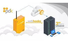 Webhooks