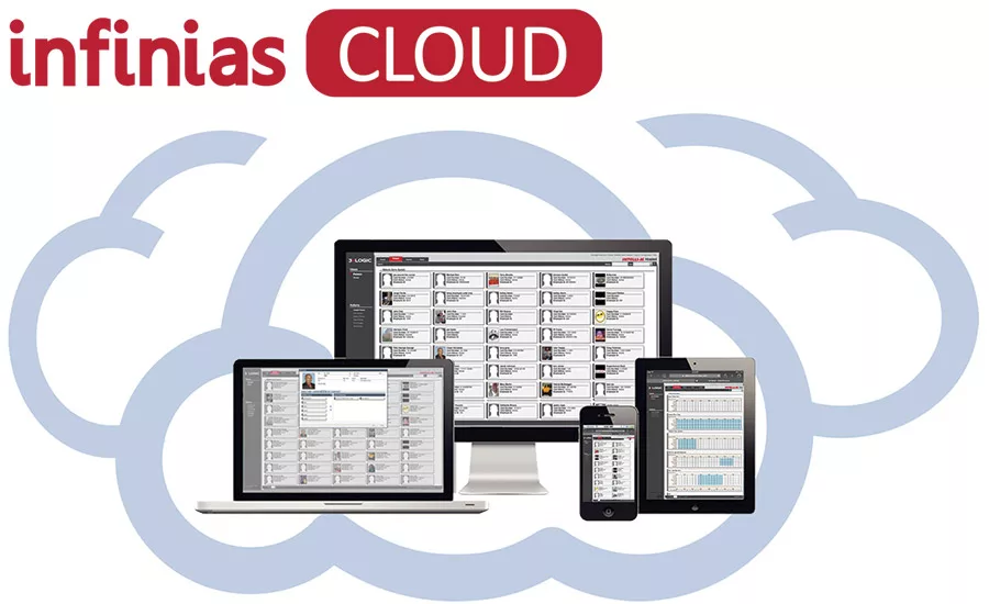 infinias-CLOUD-copy.jpg