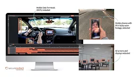 Image of Pimloc's Screen Anonymization.