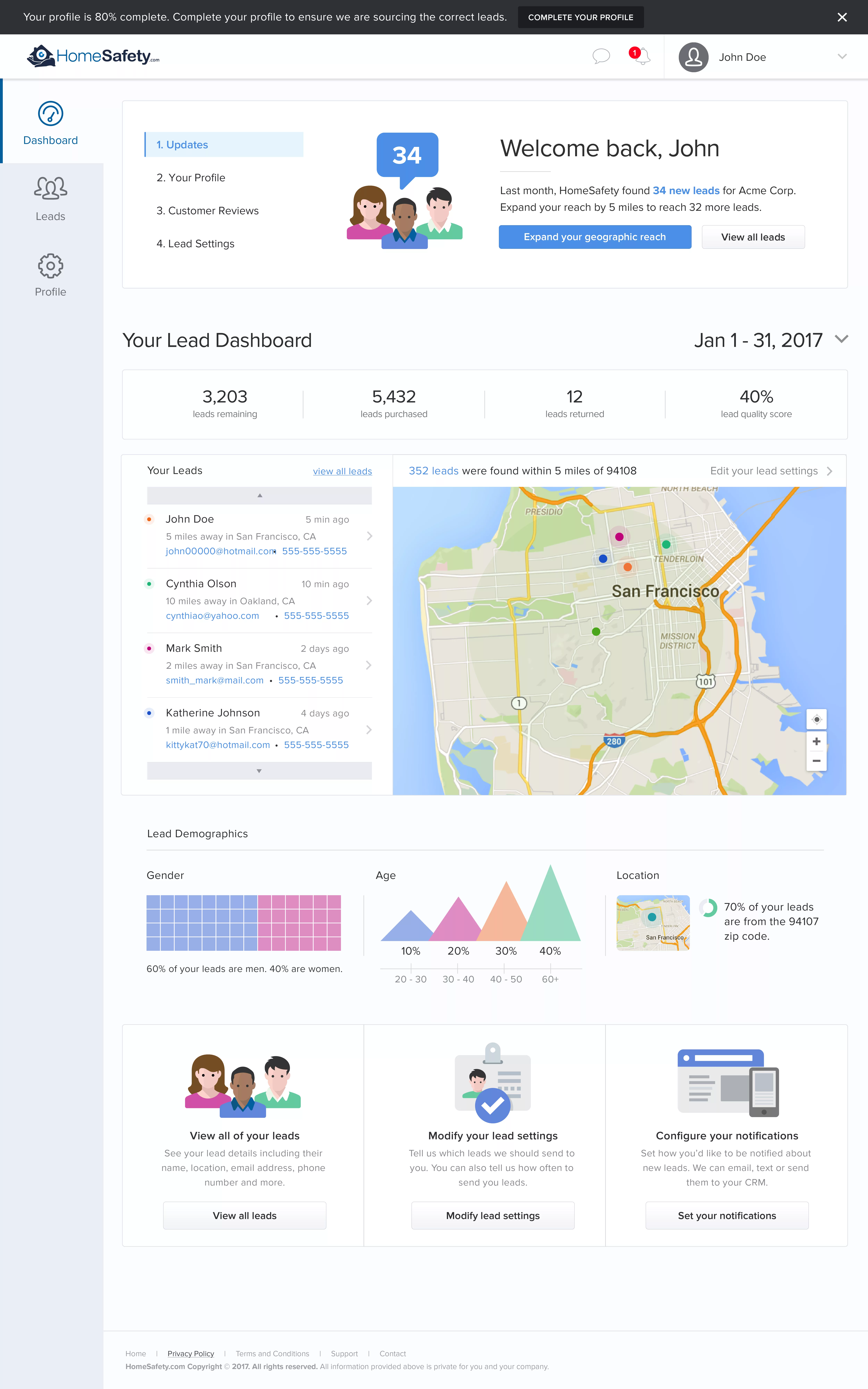 HomeSafety Pro Dashboard