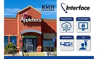 interface provides managed services and video surveillance monitoring for more than 100 restaurants