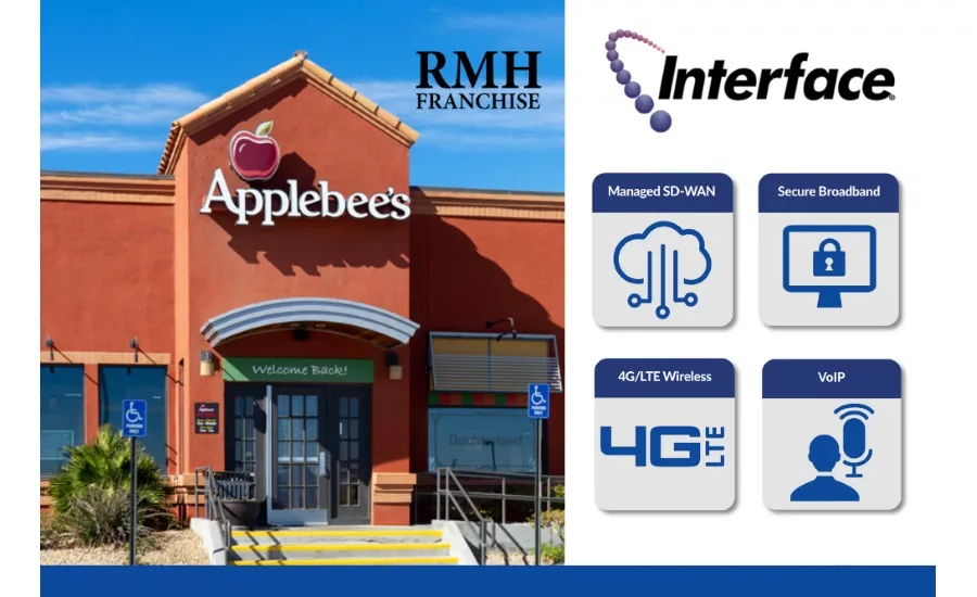 interface provides managed services and video surveillance monitoring for more than 100 restaurants