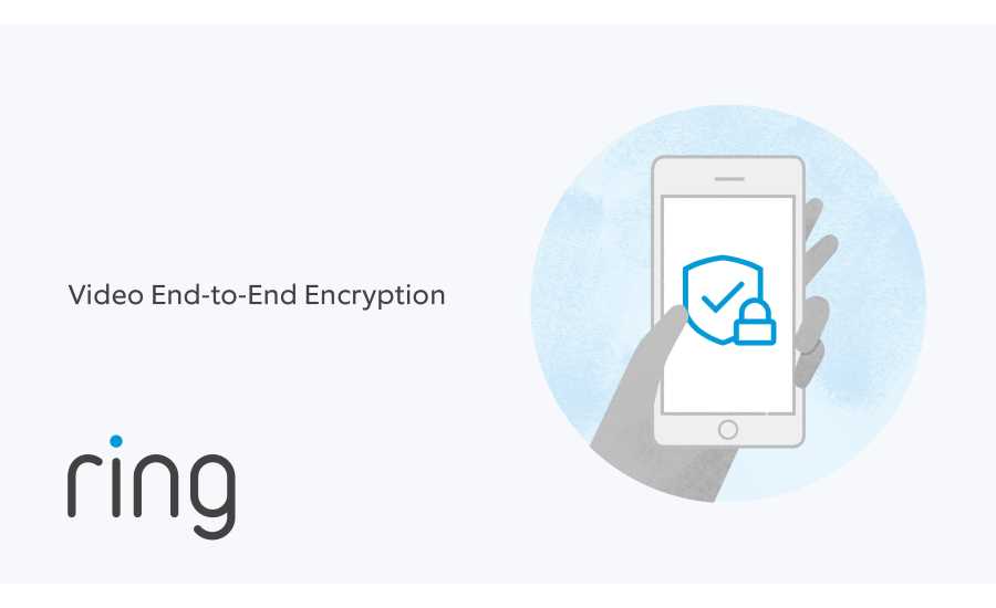 Ring Encryption