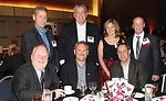 ADI Global