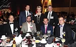 Synnex Corp.