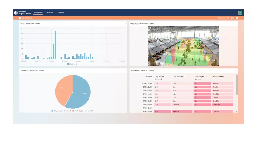 CS-Solution-Builder_AirportSense_Screenshot.png