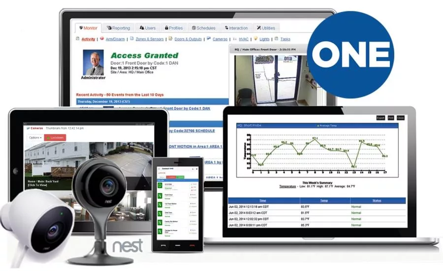 Connected Technologies_Connect One_Nest Integration_December 2017.jpg