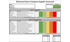 Richmond Alarm ScorecardWEB.jpg