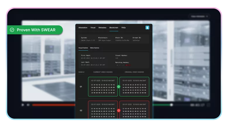 SWEAR Integrates With Milestone