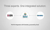 Image of San2, LDA, and Genetec integration grahpic.