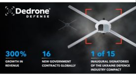 image of Dedrone 2023 graphic.