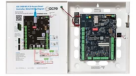 Acre Access Control Panel