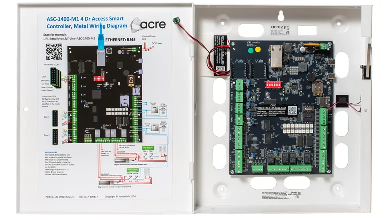 Acre Access Control Panel