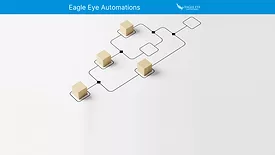 EEN Automations.png