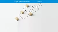 EEN Automations.png