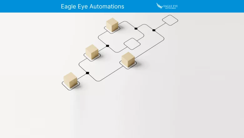 EEN Automations.png