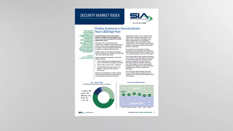 Security Market Index, July/August