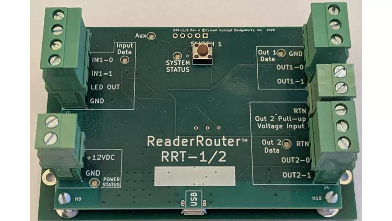 ReaderRouter 2-Port by CCDW