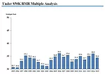 barnes-RMRmultiples