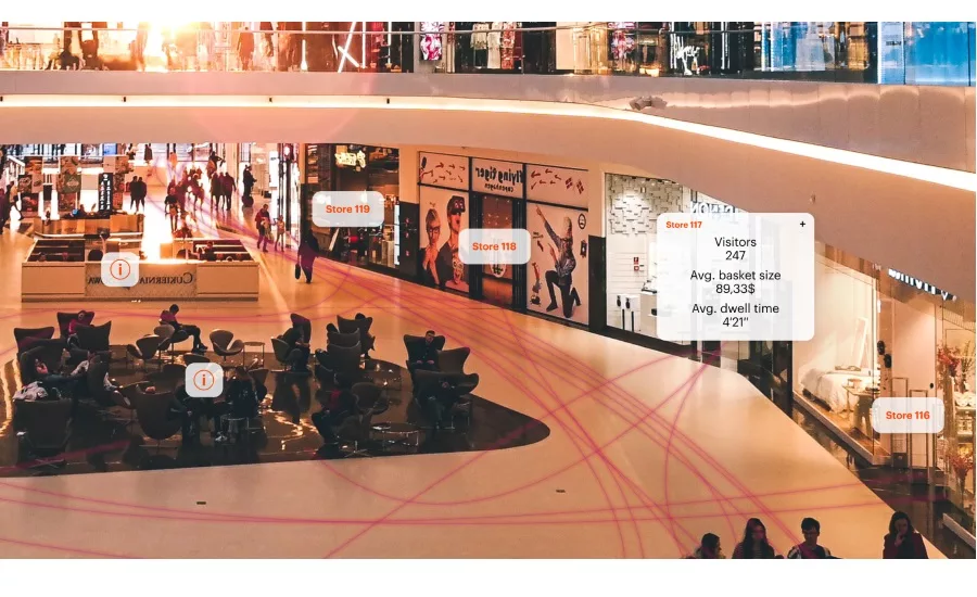 SS&T contest for application development for video surveillance integrations