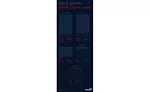 RETAILERS