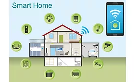 smarthome