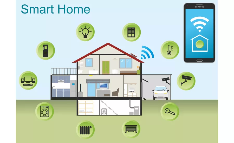 smarthome