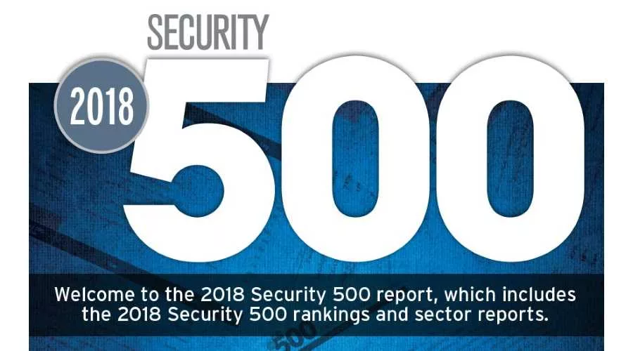 Security 500