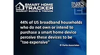 Smart-Home-Tracker.jpg Smart Home Tracker