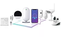 smart home open standards