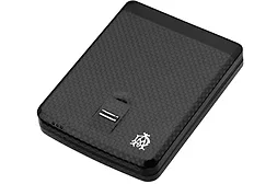 Biometric Wallet