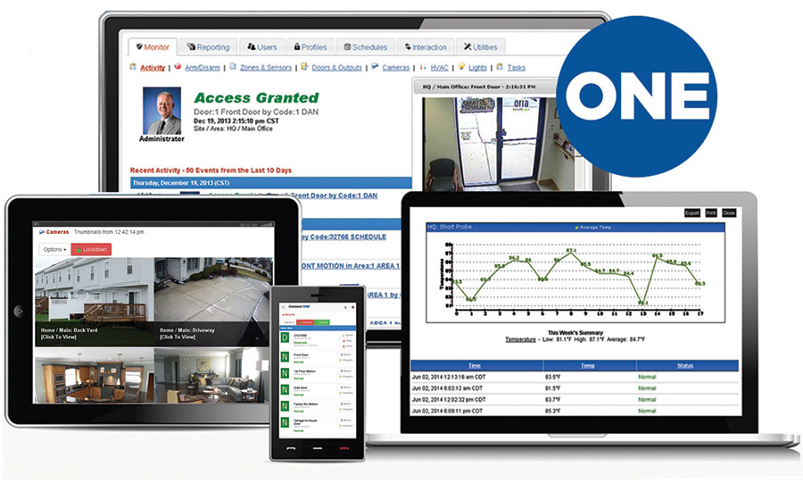 Connect ONE, the flagship, integrated security management platform from Connected Technologies LLC, announced its latest integration to the Bosch Security G Series intrusion panels.