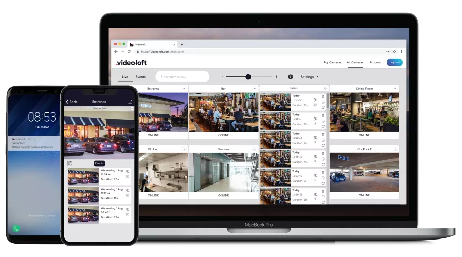 Videoloft