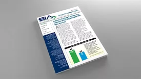 SIA Security Index