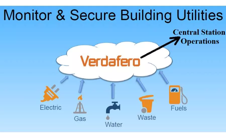 Verdafero