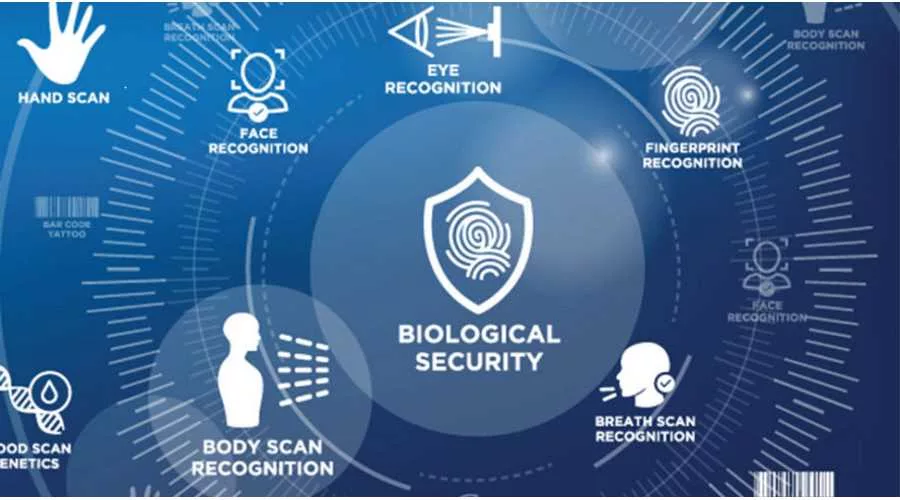 Women in Biometrics